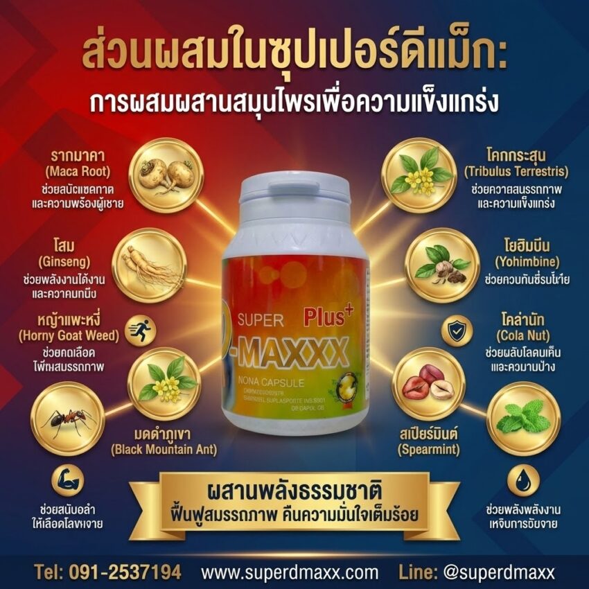 ส่วนผสมในซุปเปอร์ดีแม็ก